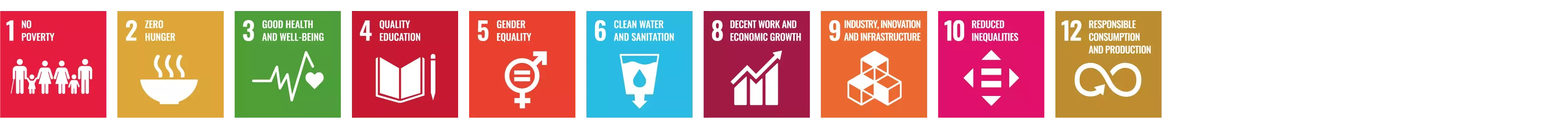 SDG 1, 2, 3, 4, 5, 6, 8, 9, 10, 12