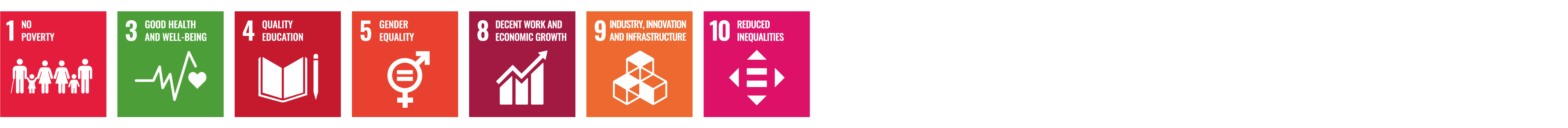 SDG-bidrag